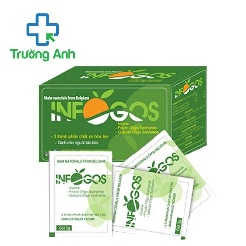 Infogos IAP - Hỗ trợ bổ sung chất xơ, giảm nguy cơ táo bón