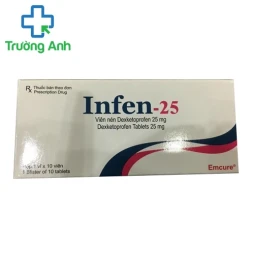 Infen 25mg - Thuốc giảm đau, chống viêm hiệu quả của Ấn Độ